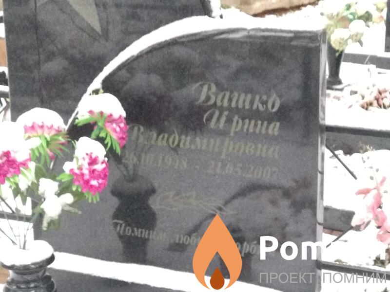 Вашко Ирина Владимировна
