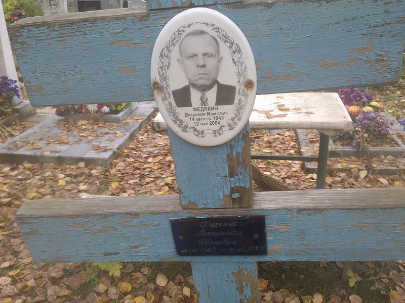 Федякин