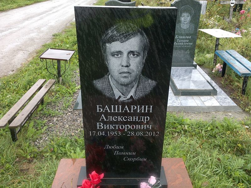 Башарин