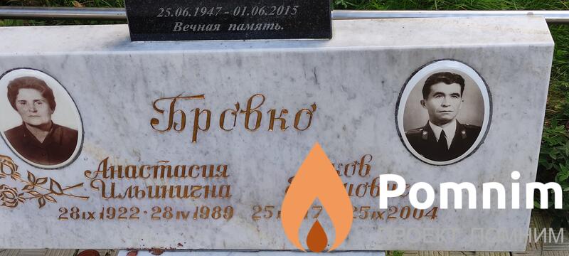 Бровко Анастасия Ильинична