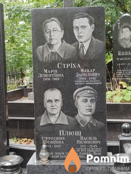 Плющ Василь Пилипович