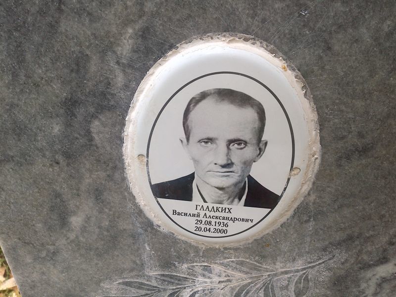 Гладких