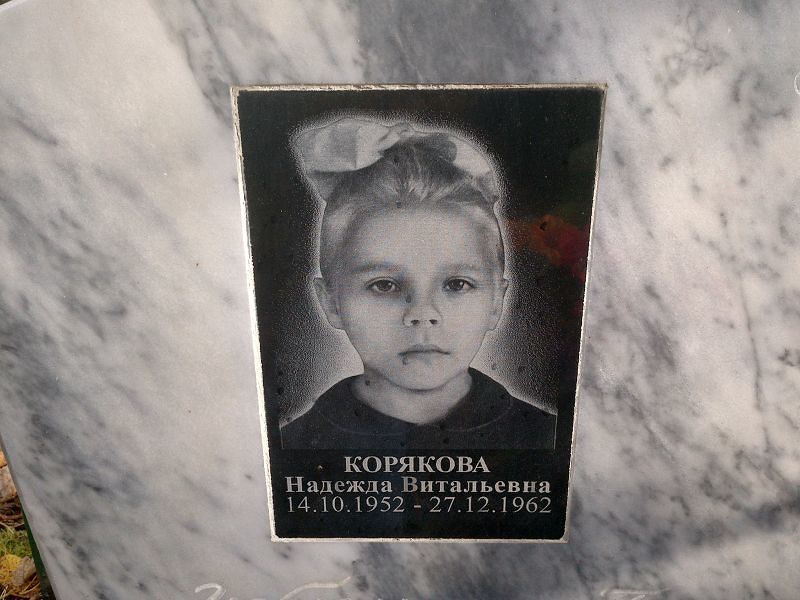 Корякова