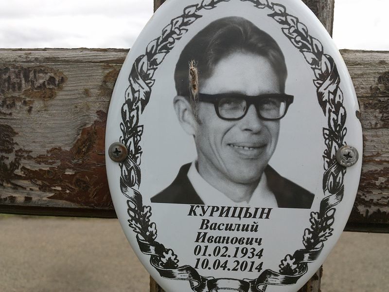 Курицын