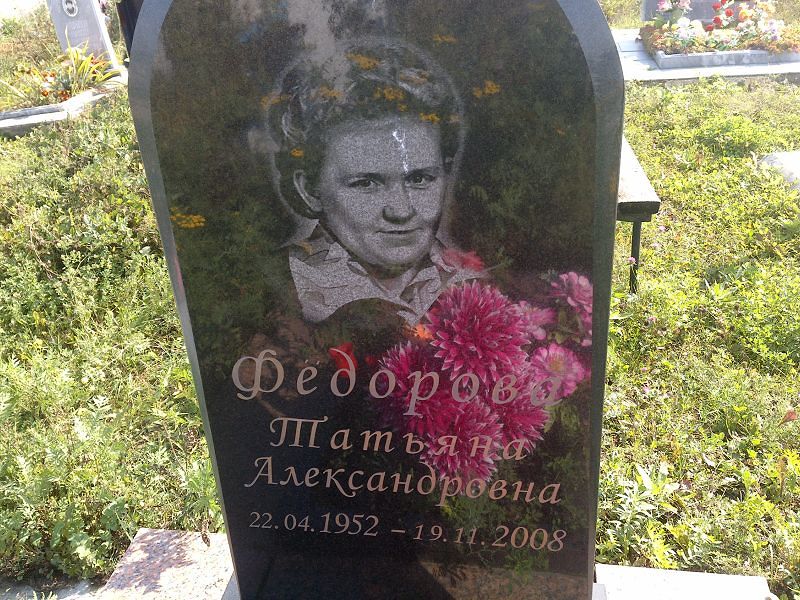 Фёдорова