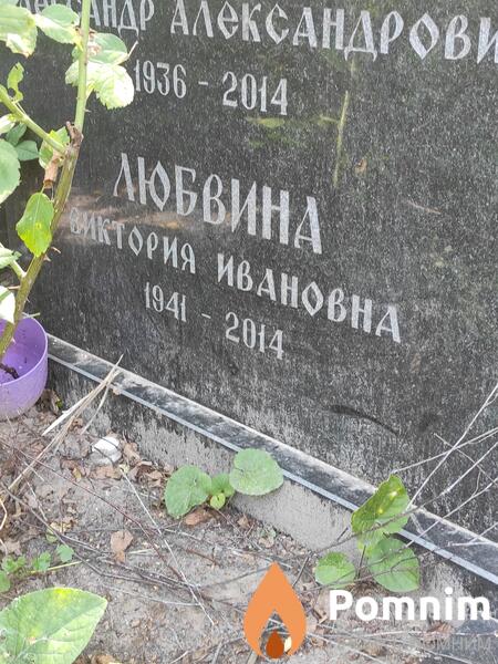 Любвина Виктория Ивановна