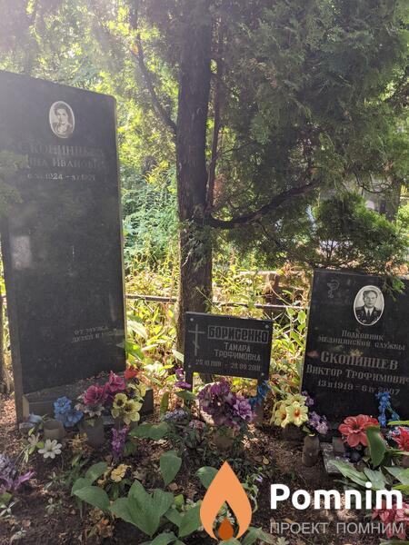 Тест Виктор Трофимович
