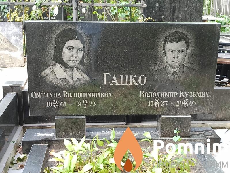 Гацко Світлана Володимирівна