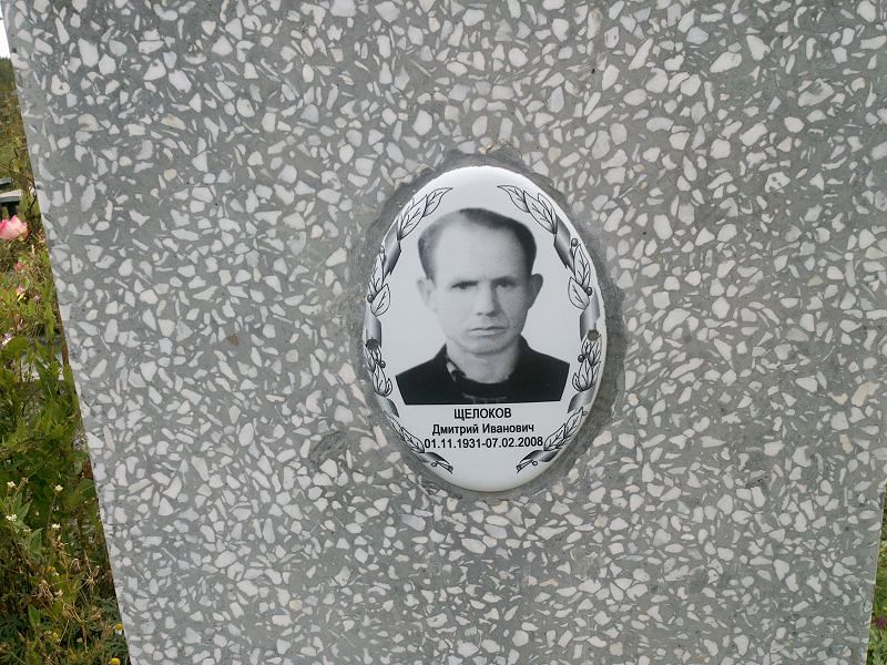 Щелоков