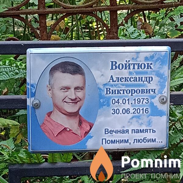 Войтюк Александр Викторович
