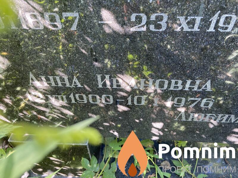 Слютенко Анна Ивановна