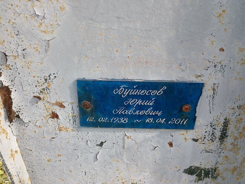 Буйносов