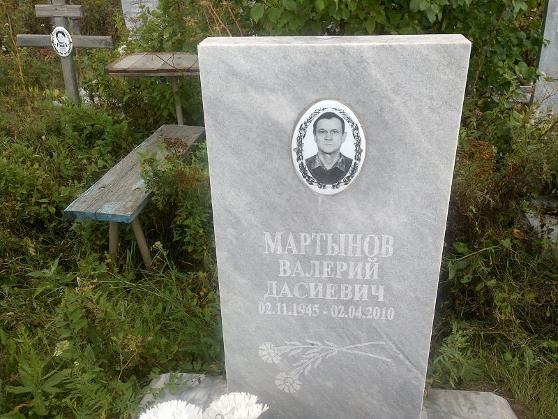 Мартынов
