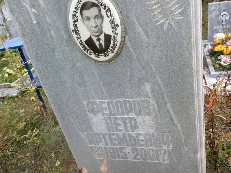 Федоров