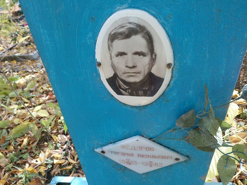 Фёдоров