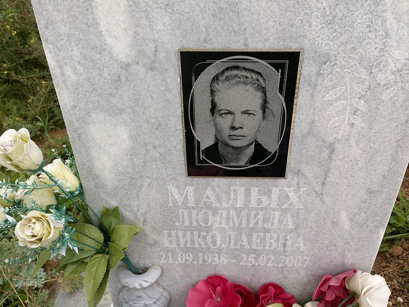 Малых