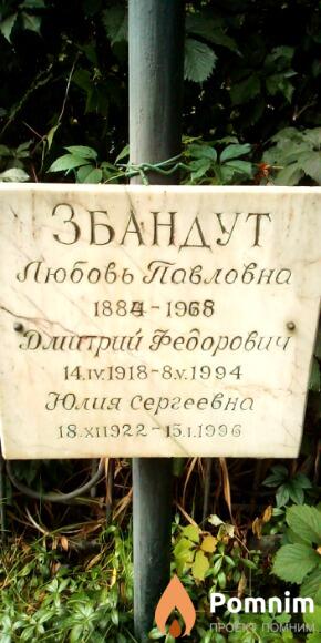 Збандут Дмитрий Федорович