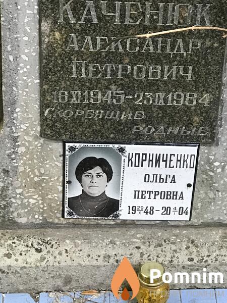 Каченюк Александр Петрович