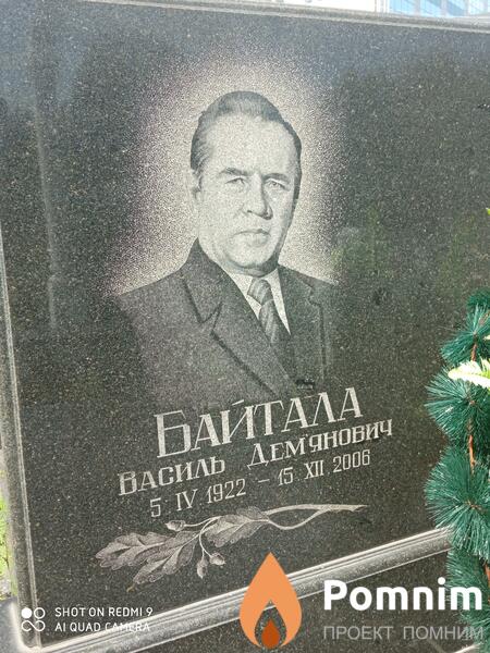 Байтала Василь Демянович