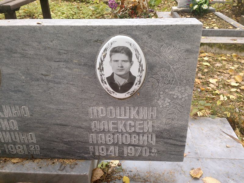 Прошкин