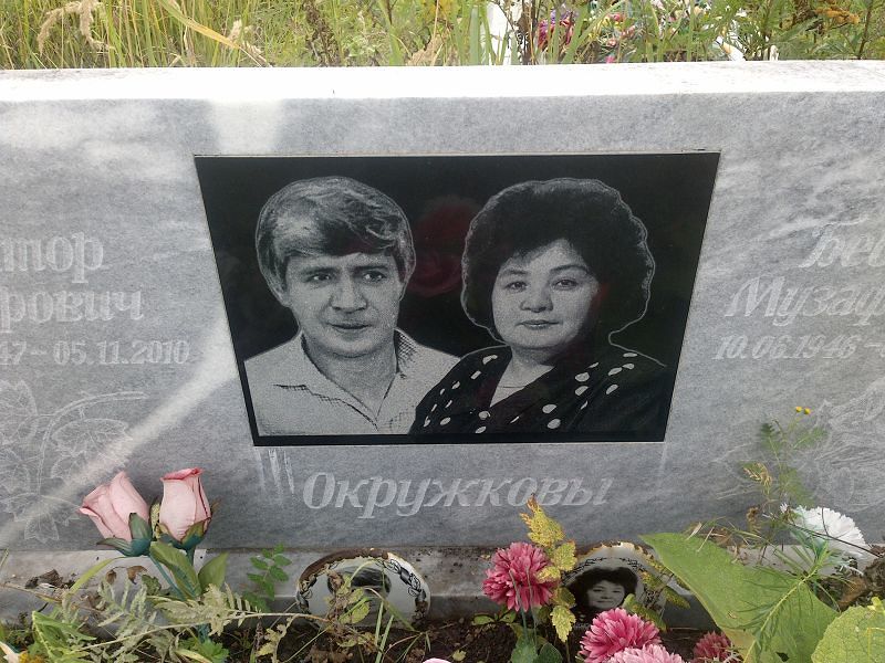 Окружков