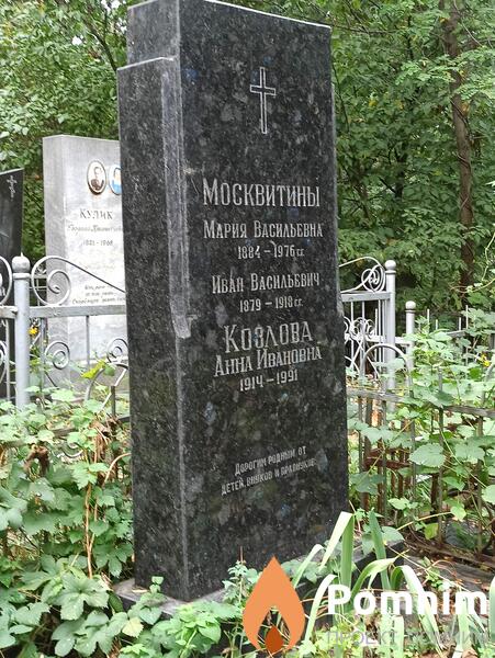 Козлова Анна Ивановна