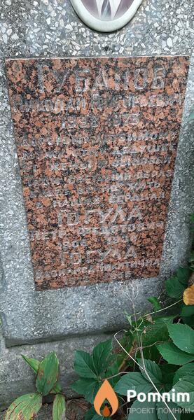 Гогула Василиса Никитична