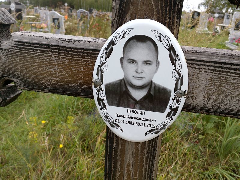 Неволин