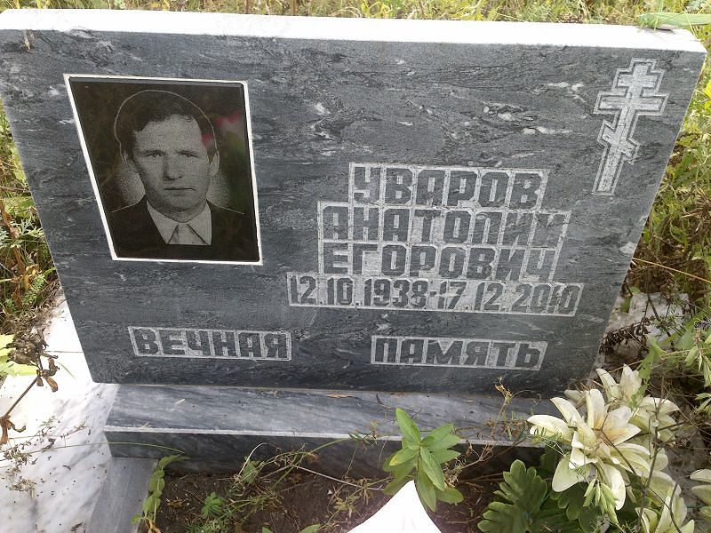 Уваров