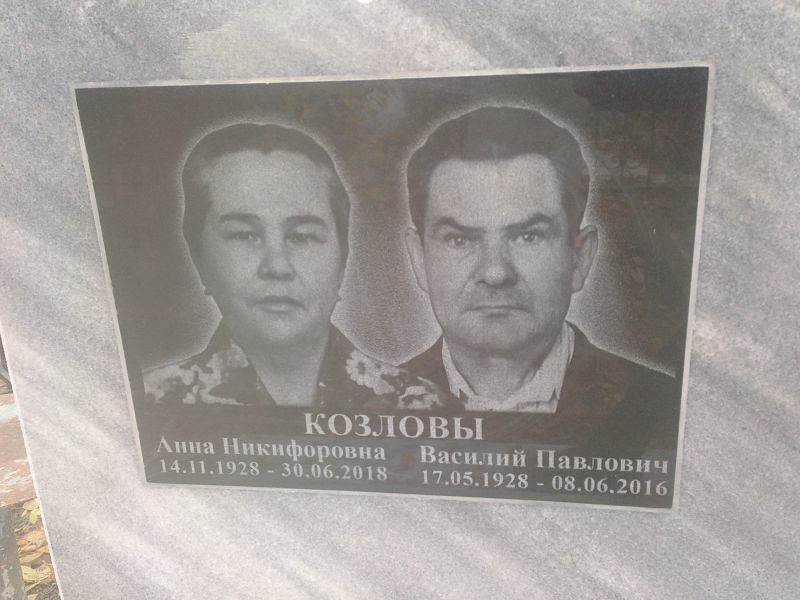 Козлов