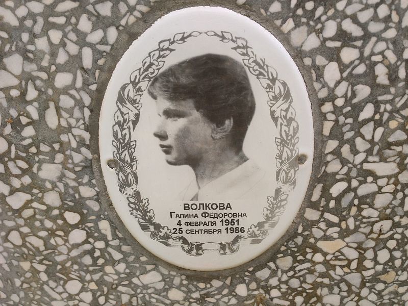 Волкова