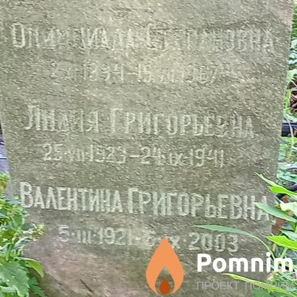 Бирук Валентина Григорьевна