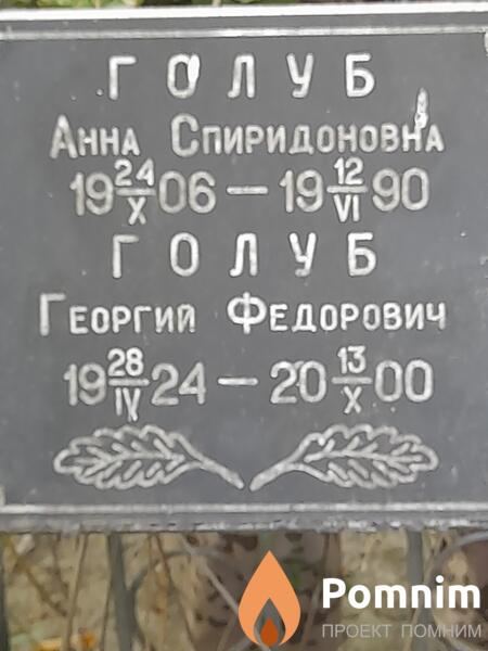 Голуб Анна Спиридоновна