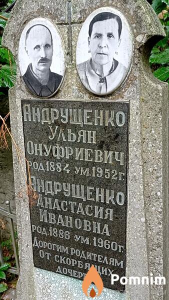 Андрущенко Анастасия Ивановна