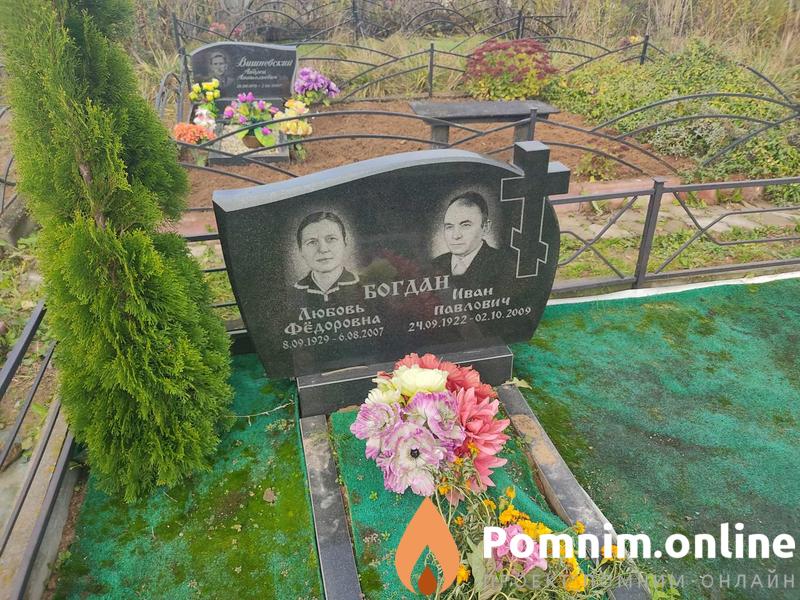 Богдан Иван Павлович