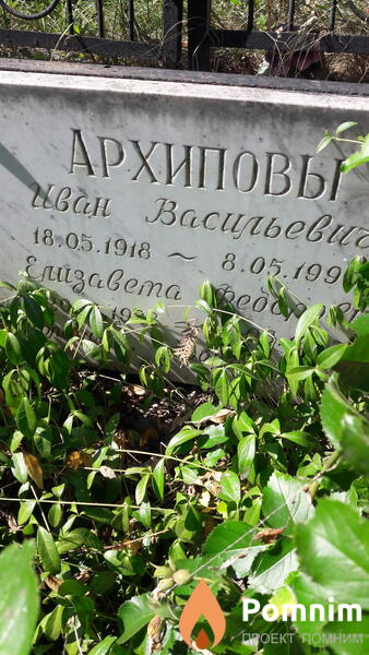 Архипов Иван Васильевич