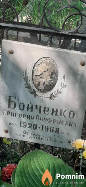 Бойченко Григорий Онуфриевич