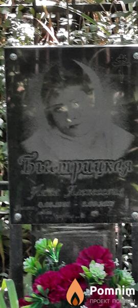 Быстрицкая Анна Алексеевна