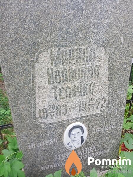 Теличко Марина Ивановна