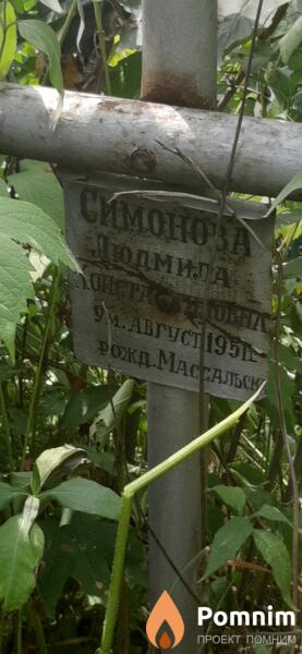 Симонова Людмила Константиновна