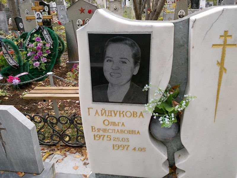 Гайдукова
