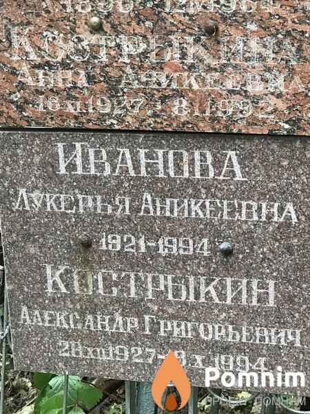 Кострыкина Анна Аникеевна