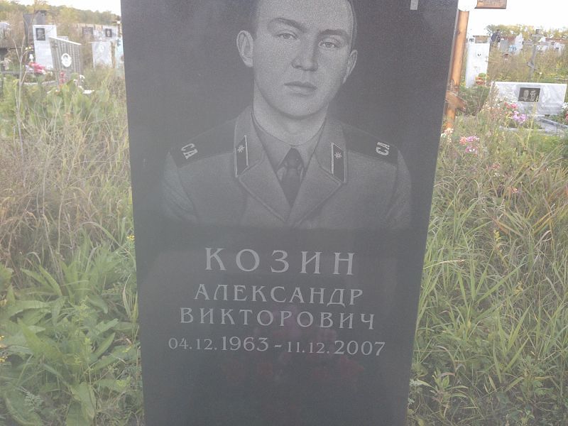 Козин