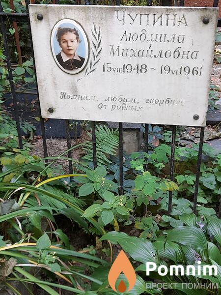 Чупина Людмила Михайловна