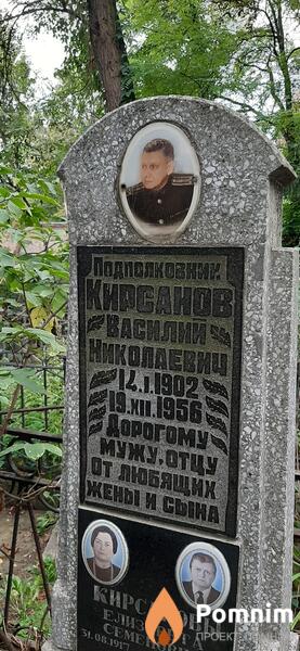 Курсанов Василий Николаевич