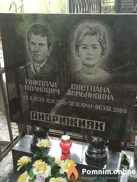 Андрижияк Николай Иванович