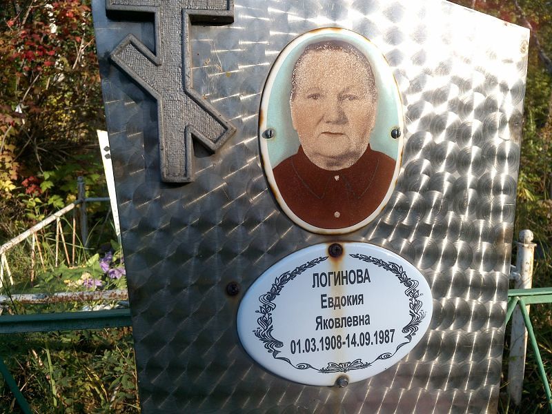 Логинова