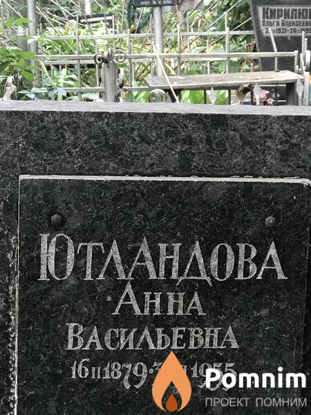 Ютландова Анна Васильевна