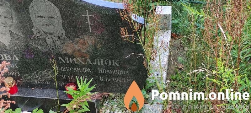 Михалюк Александра Иванова
