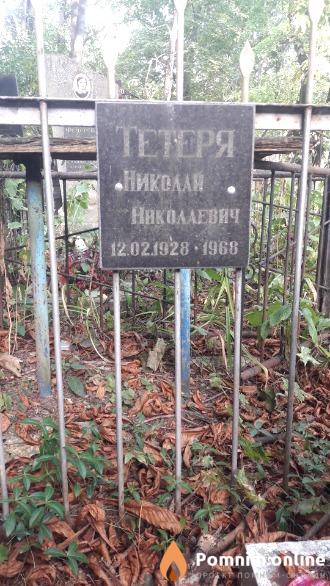 Тетеря Николай Николаевич